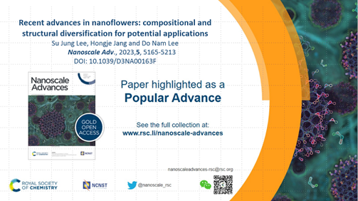 Research Paper by Professor Doyounam Lee and Professor Hongje Jang Ranked 1st in 2023 Popular Advances