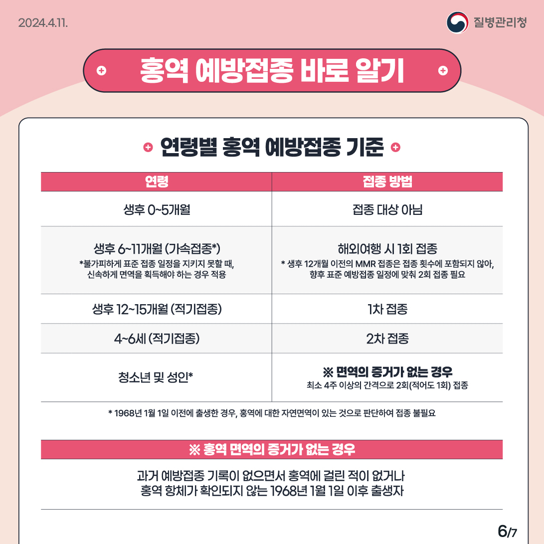 외국인 유학생 홍역 감염 관련 안내