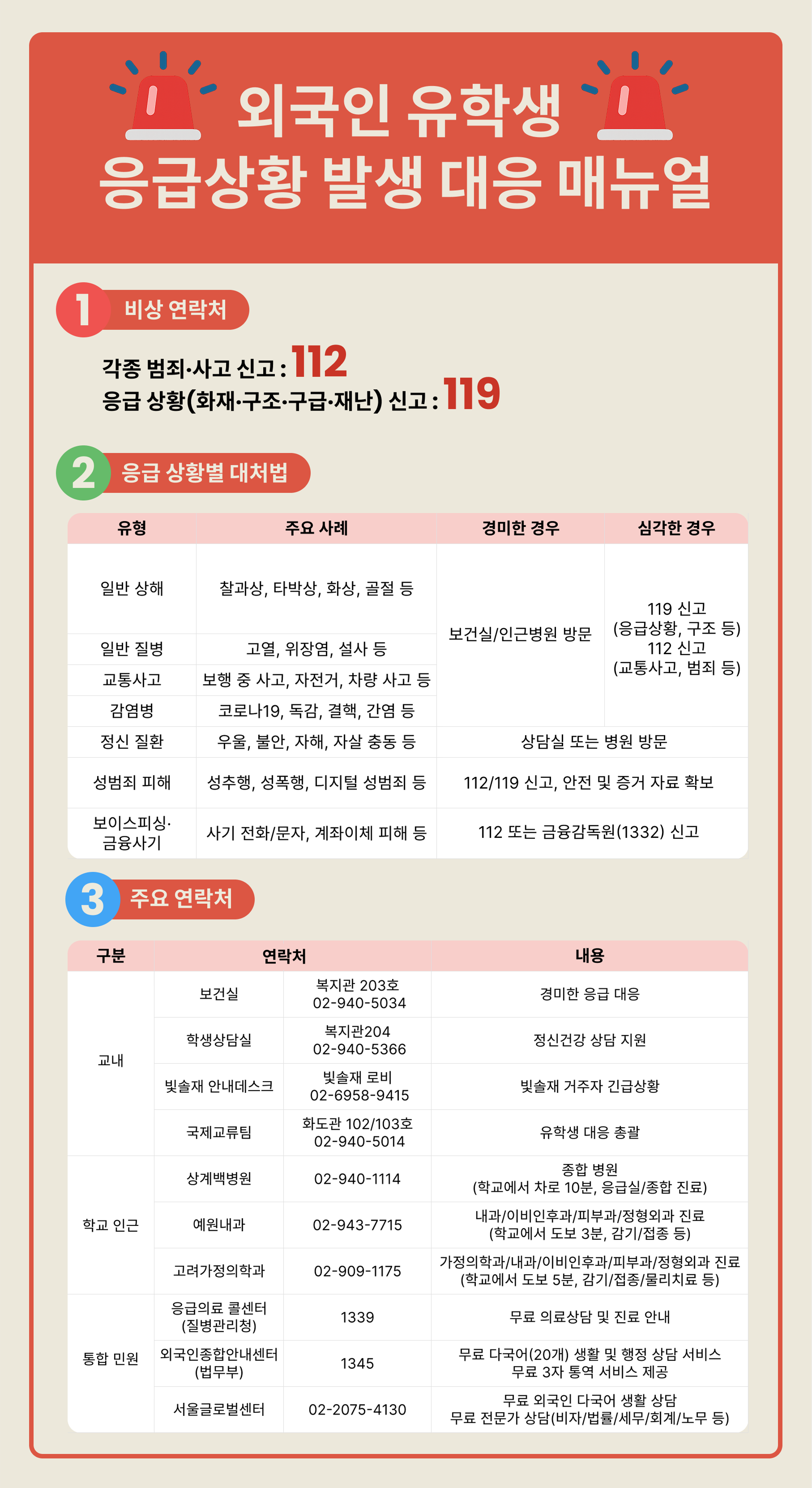 유학생 응급상황 대응 매뉴얼