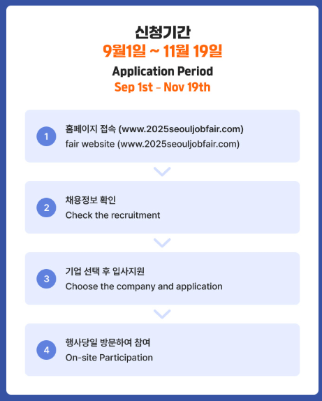서울시 외국인 잡페어