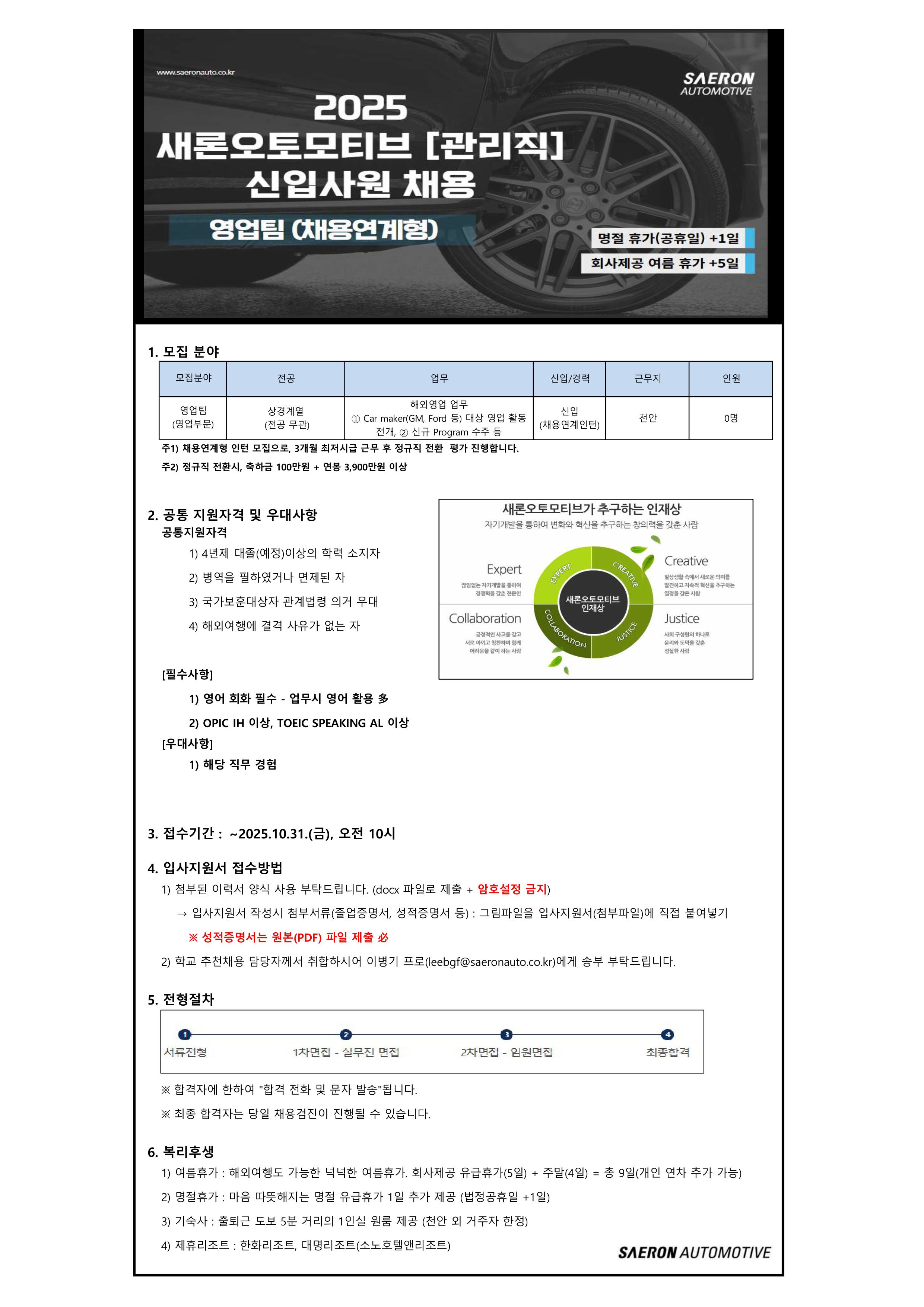 [추천채용][새론오토모티브] 해외영업(채용연계형 인턴)