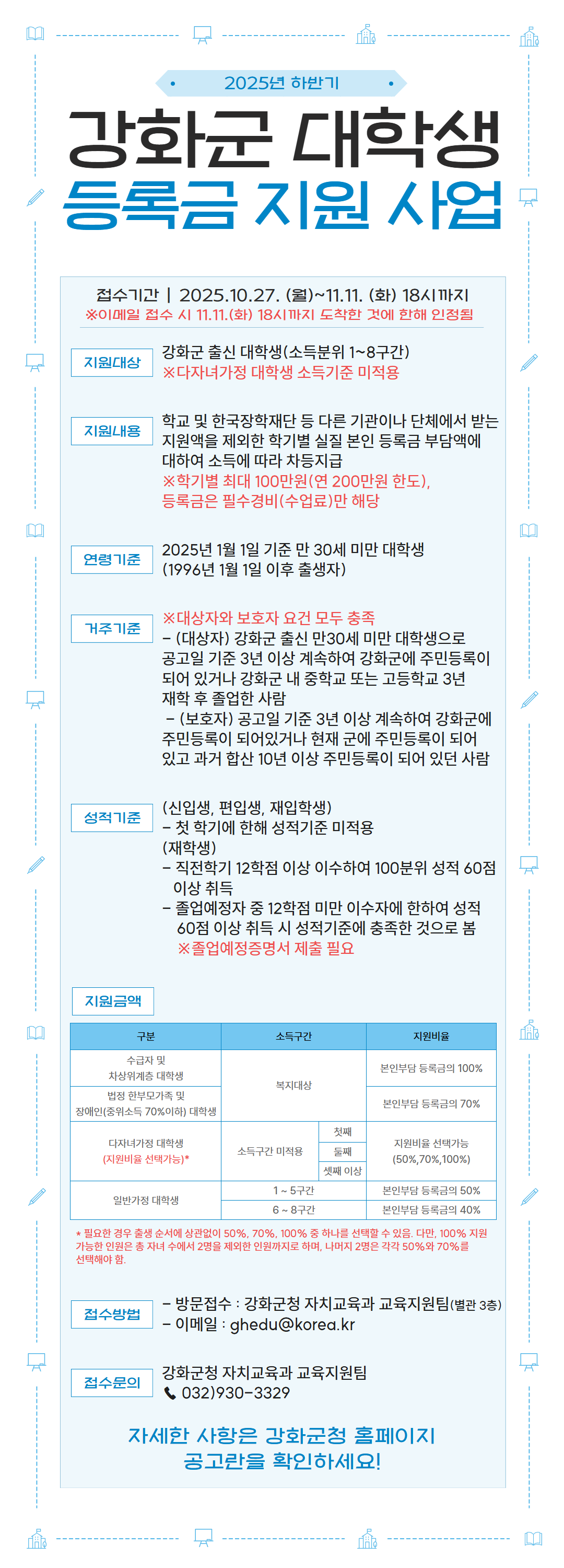 2024년 상반기 강화군 대학생 등록금 지원 사업 안내