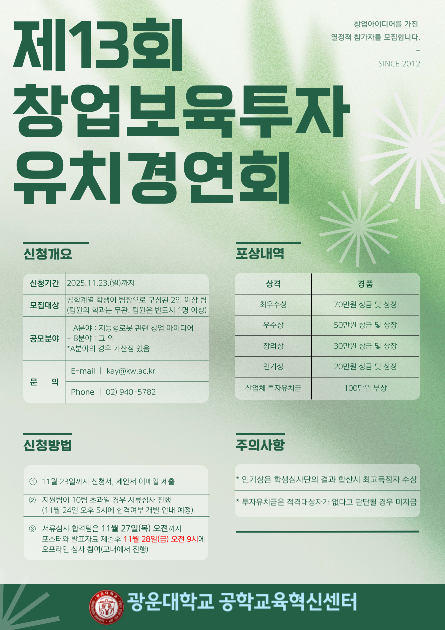 1) 사 업 명 : 제 13회 창보투(창업보육투자유치) 경연회
2) 참가대상 : 창업에 관심있는 광운대 공학계열 재학생(팀 단위로 참가신청)
3) 심사일정 : 2025년 11월 28일(금) 09:00 ~ 12:00
5) 평가항목 : 아이디어 혁신성(30점), 사업화가능성(30점), 기술실현가능성(20점)
             사회적인 공헌도(10점), PT능력(10점)
6) 심사방법 : 총 100점 만점 중 합계 평점 고득점자 
※ 학생평가단의 점수는 별도 취합 (고득점자는 인기상으로 시상) 
※ 타 창업경진대회 등에 작품을 제출한 팀이 동일한 창업 아이템으로 본 대회에 접수 시에는 감점이 있을 수 있음. 