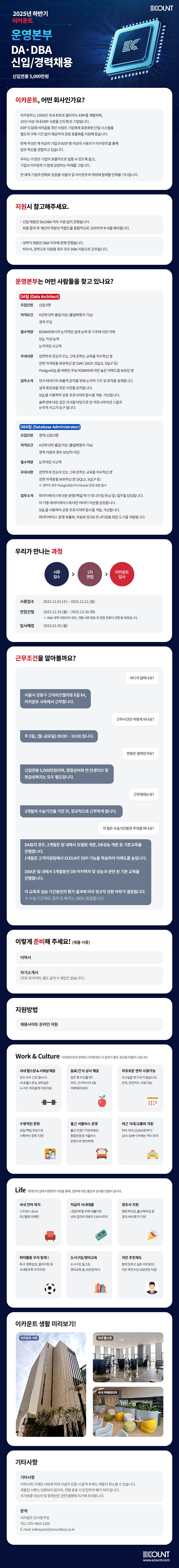 [추천채용][이카운트] 운영본부 DA(Data Architect)/DBA(Database Administrator)