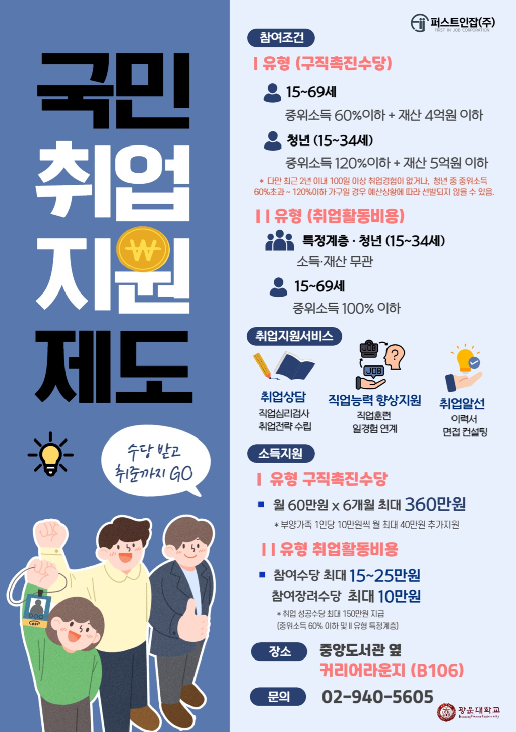 국민취업지원제도 홍보 
소득분위별 혜택 및 1유형, 2유형 
신청방법 등 안내