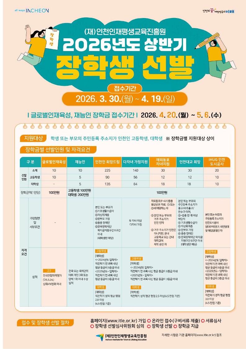 [교외장학] 2026년도 (재)인천인재평생교육진흥원 상반기 장학생 선발 안내