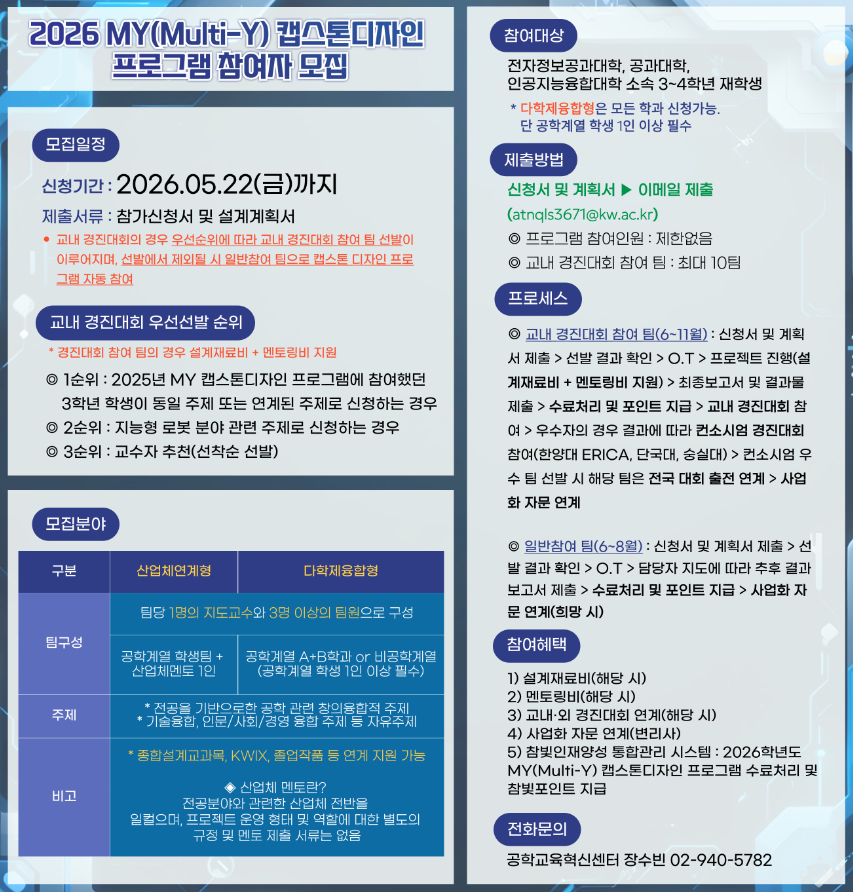 2026 MY 캡스톤디자인 프로그램 참여자 모집

신청기간 2026년 5월 22일, 금요일까지

제출서류, 참가신청서 및 설계계획서

교내 경진대회 우선선발 순위, 1순위, 2025년 MY 캡스톤디자인 프로그램에 참여했던 3학년 학생이 동일 주제 또는 연계된 주제로 신청하는 경우.

2순위, 지능형 로봇 분야 관련 주제로 신청하는 경우

3 순위, 교수자 추천(선착순 선발)