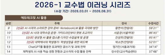 교수학습센터 홈페이지에서 제공되는 ’에듀테크 및 AI 활용‘ 영역의 이러닝 강좌 제공 목록