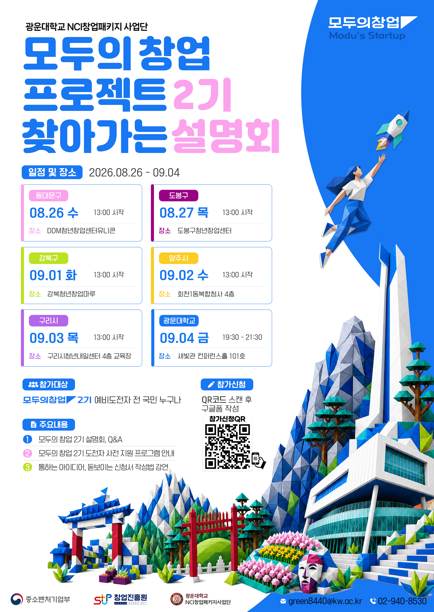 1. 행사개요(일시/장소)

   (1차) 2026년 8월 26일(수) 13시 부터 / (동대문) DDM청년창업센터유니콘

   (2차) 2026년 8월 27일(목) 13시 부터 / (도봉구) 도봉구청년창업센터

   (3차) 2026년 9월 1일(화) 13시 부터 / (강북구) 강북청년창업마루

   (4차) 2026년 9월 2일(수) 13시 부터 / (양주시) 회천1동복합청사 4층

   (5차) 2026년 9월 3일(목) 13시 부터 / (구리시) 구리시청년내일센터 4층 교육장

   (6차) 2026년 9월 4일(금) 19시 30분 부터 / (광운대) 새빛관 컨퍼런스 101호

   (기타) 2026년 9월 14일(월) ~ 18(금) 13시 부터 / (광운대) 80주년기념관 2층 상담부스 운영

 

 - 대상 : '모두의 창업' 2기 기술/일반분야 지원 희망자 및 관심 있는 예비창업자 누구나



2. 주요내용

 ① 모두의 창업 2기 설명회, Q&A ​

 ② 모두의 창업 2기 도전자 사전 지원 프로그램 안내

 ③ (특강) 통하는 아이디어, 돋보이는 신청서 작성법 강연

 

3. 신청접수 : ​https://forms.gle/sS4gEmHgZh1j8rzQ7