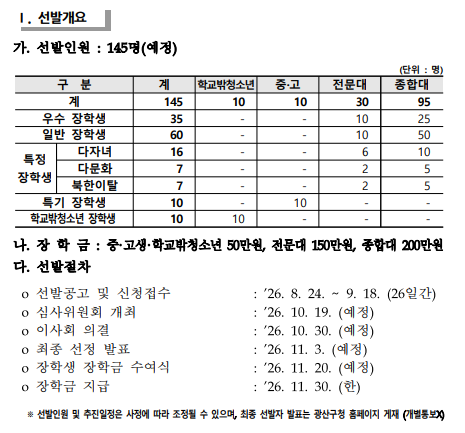 2025년도 (재) 광산장학회 장학생 선발 공고