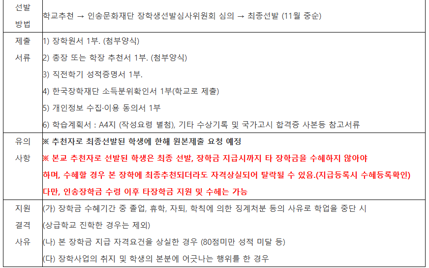 2026학년도 『인송문화재단 인송장학생』 추천 모집 안내